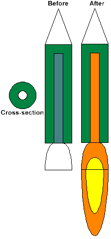 Solid Fuel Rocket - Before & After